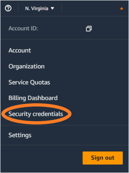 WS Account Setup First Steps Security Credentials