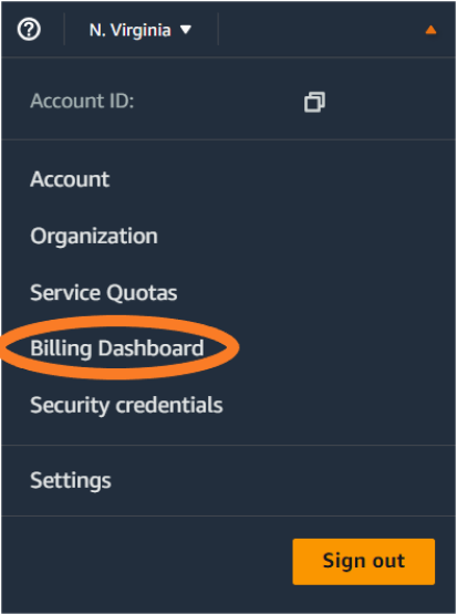 AWS Account Setup First Steps Billing Dashboard