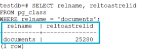 PostgreSQL TOAST Tables: Manage Disk Usage Effectively - VDBA