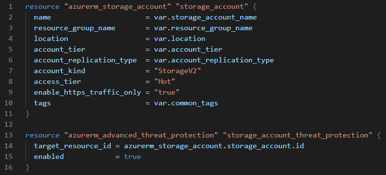 Unlocking Infrastructure Potential with Terraform Infrastructure as Code (IaC)