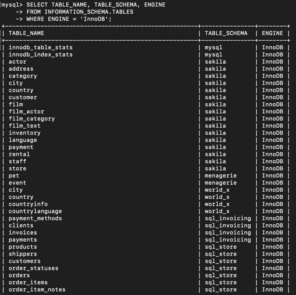 Understanding And Resolving MySQL Deadlocks With The InnoDB Engine