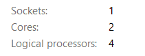 Windows-SocketsCoresLogicalProcessors