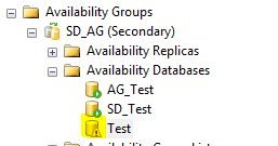 availability databases
