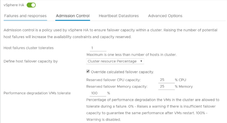 Best Practices for Deploying SQL Server Using vSphere 2022 vSphere HA Admission Control